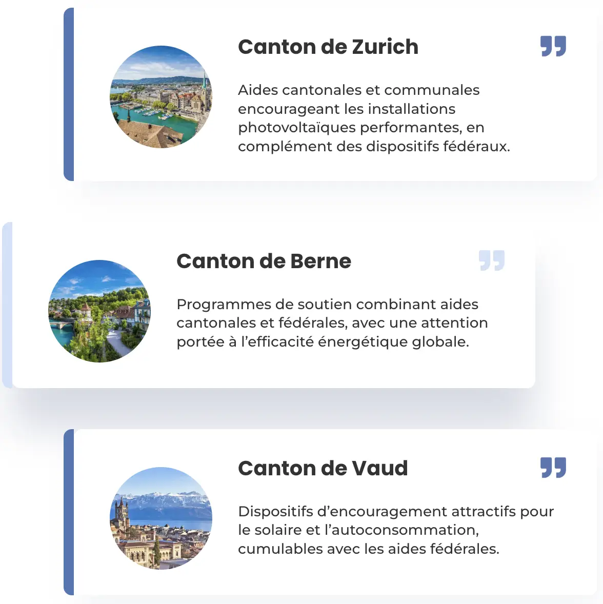 aides-cantons-photovoltaique